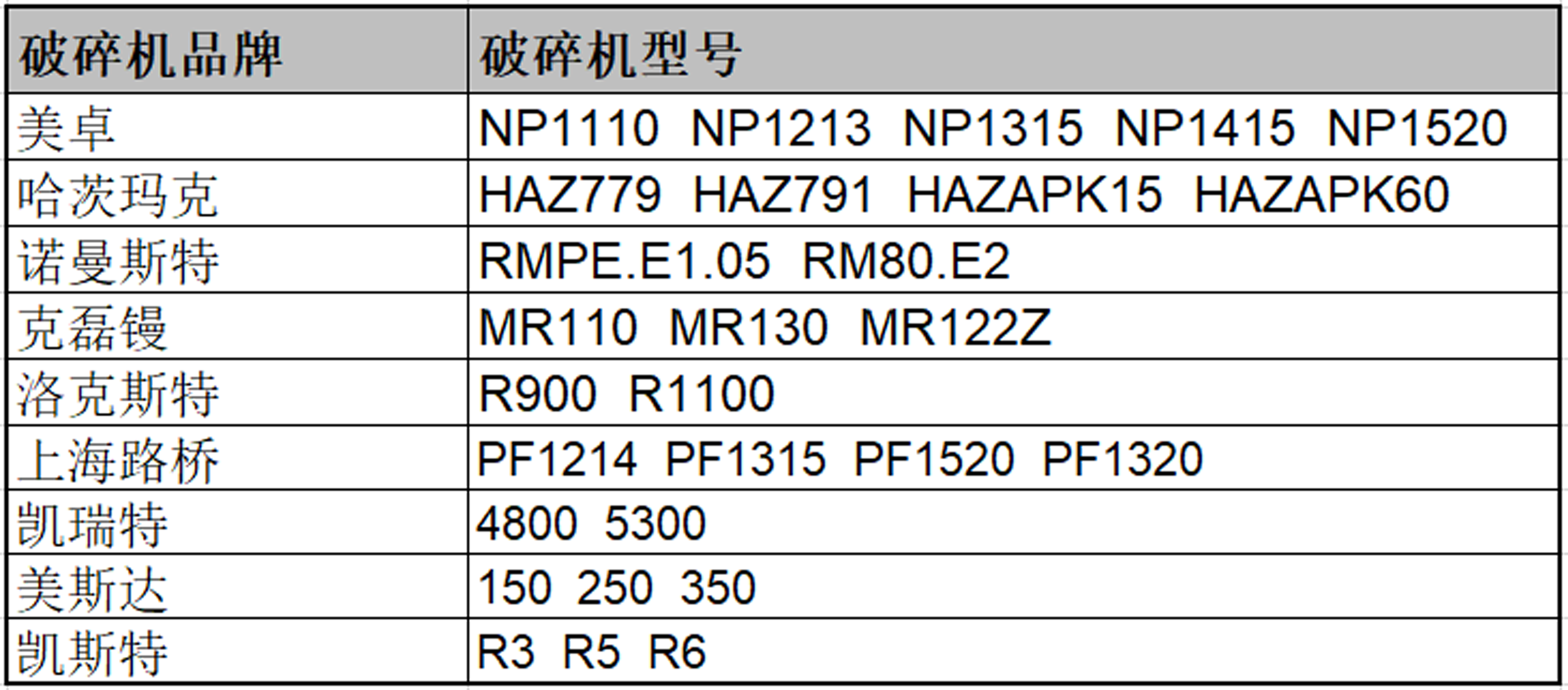 板锤型号.png