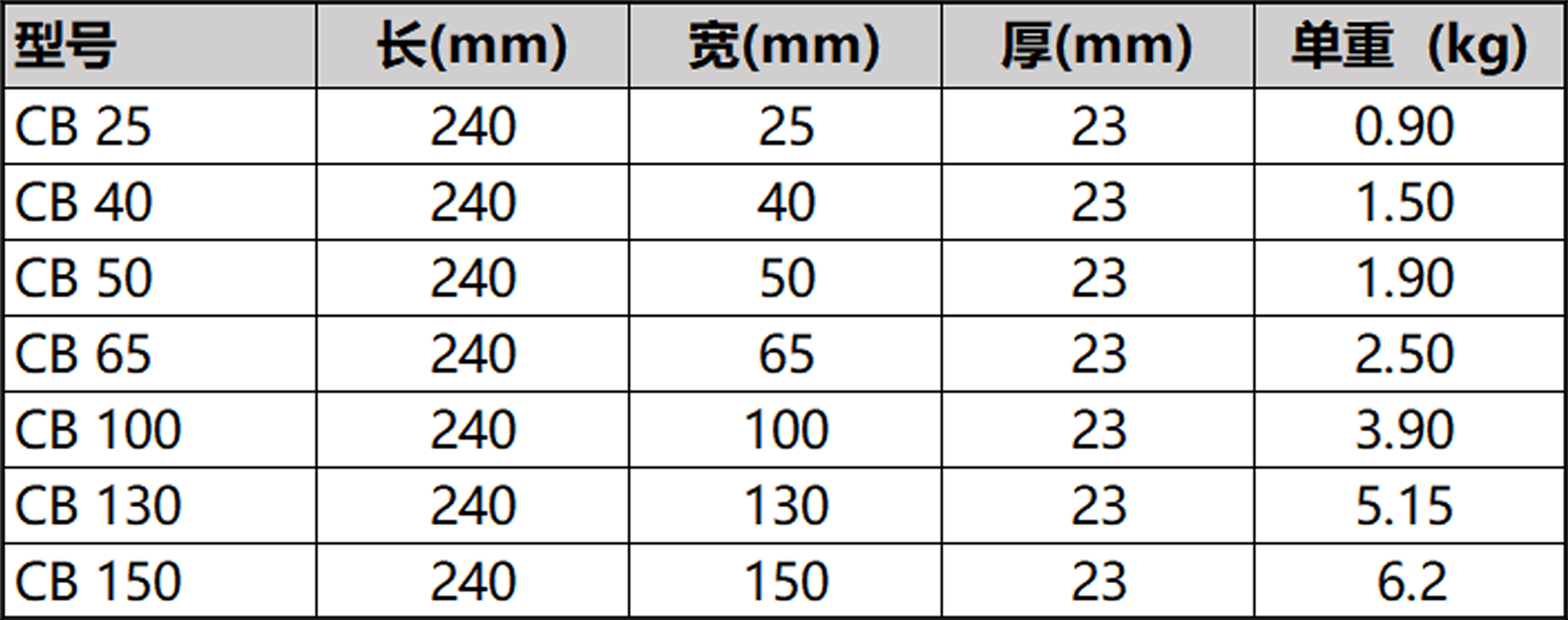 巧克力1.png