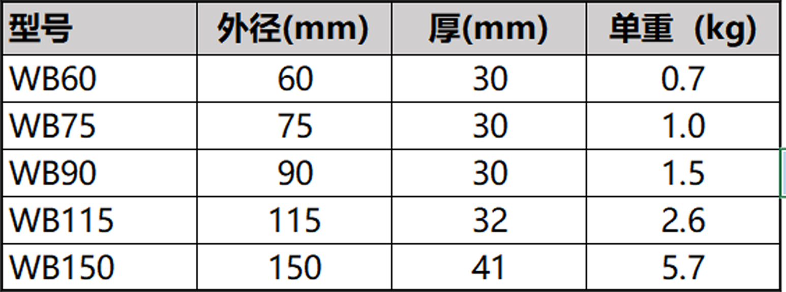 圆饼1.png