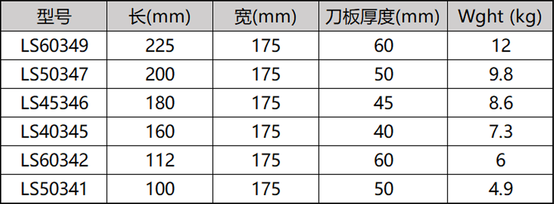 护唇1.png