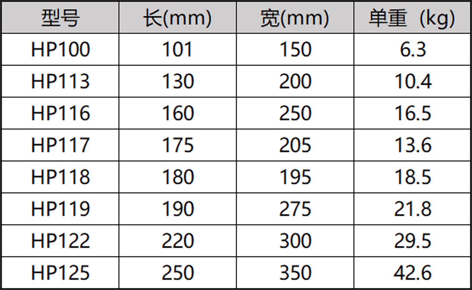 护角1.png